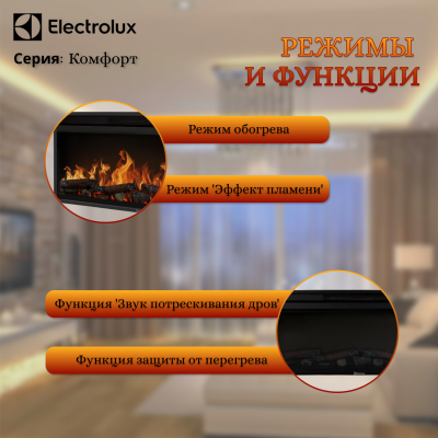 Электрический очаг Electrolux EFP/P-3620LS 