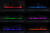 Очаг Design L1000RF 3D PS/LOG Очаг Design L1000RF 3D PS/LOG