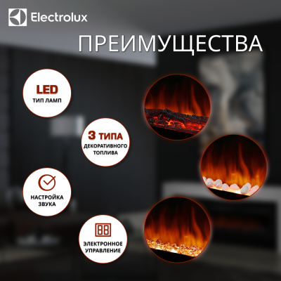 Электрический очаг Electrolux Infinity EFP/P-1600ULS